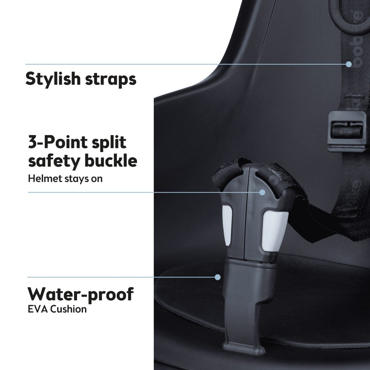 Bobike voorzitje One Mini - Image 7