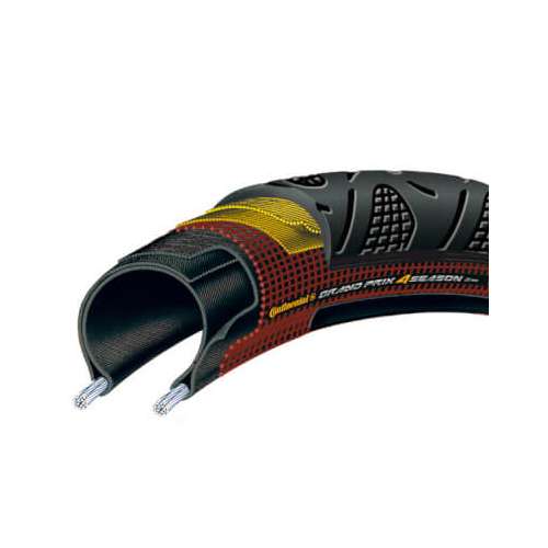 Continental btb GP 4-season 700 x 25 zw vouw