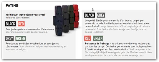 Magura REMRUBBER MAG HS33 GRY SET A 4